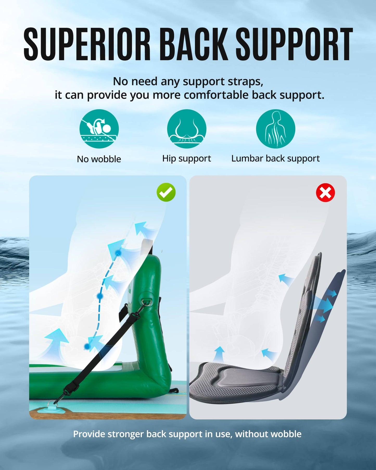 ZLX Paddle Board Seat with Back Support, Portable Kayak Seat, Air Pump Included, Universal Inflatable Seat for Adults, Foldable Ergonomic Design, Easy Install for Outdoor Fishing/Kayaking/Camping