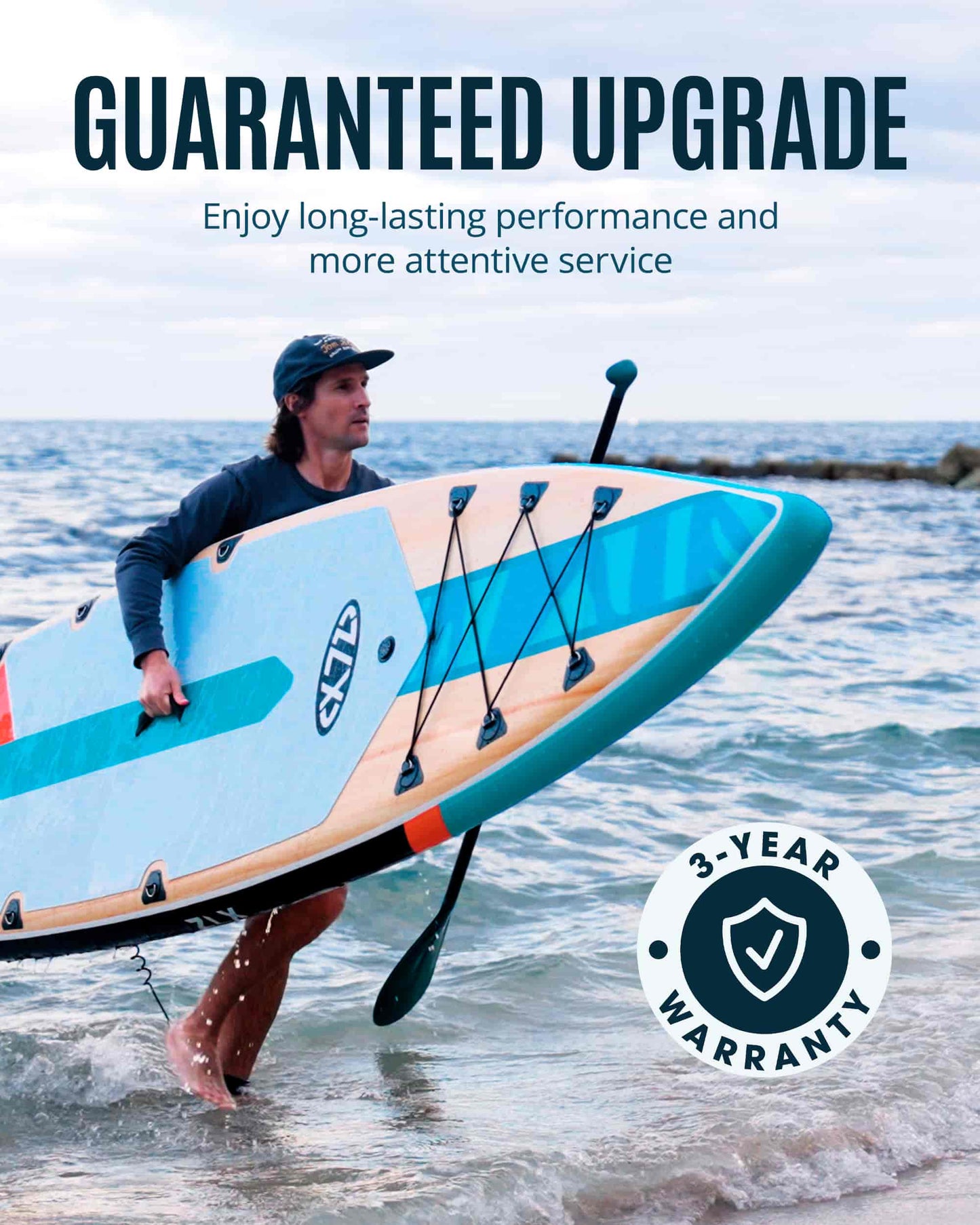 ZLX 11'6" Extra Wide Inflatable Paddle Board, Touring Stand Up Paddleboard, Non-Slip Deck Pad, Stable Center Fin, Portable Long Distance SUP, Premium Accessories for Adults, 500lb/3 People/Family