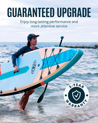 ZLX 11'6" Extra Wide Inflatable Paddle Board, Touring Stand Up Paddleboard, Non-Slip Deck Pad, Stable Center Fin, Portable Long Distance SUP, Premium Accessories for Adults, 500lb/3 People/Family