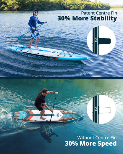 ZLX 11'6" Extra Wide Inflatable Paddle Board, Touring Stand Up Paddleboard, Non-Slip Deck Pad, Stable Center Fin, Portable Long Distance SUP, Premium Accessories for Adults, 500lb/3 People/Family