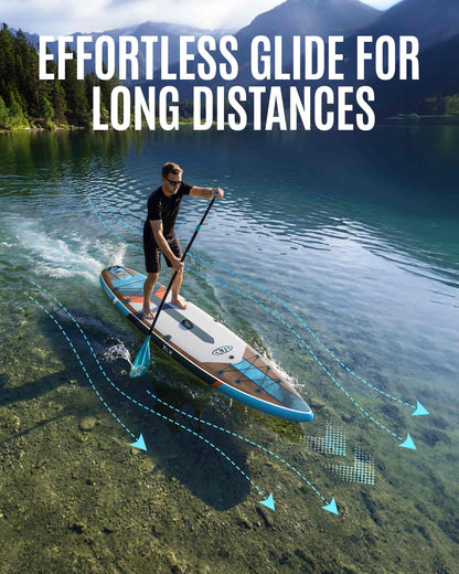 ZLX 11'6" Extra Wide Inflatable Paddle Board, Touring Stand Up Paddleboard, Non-Slip Deck Pad, Stable Center Fin, Portable Long Distance SUP, Premium Accessories for Adults, 500lb/3 People/Family
