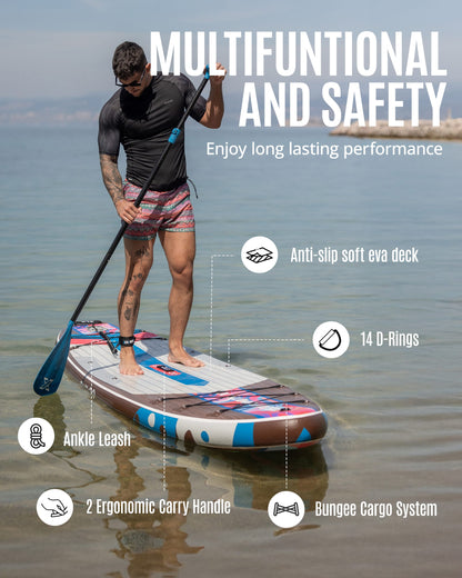 ZLX Inflatable Stand Up Paddle Board, 10'6" SUP Non-Slip Stable Deck Pad, Unique Center Fin, Premium Accessories, Paddleboard for Adults, Beginners, All Skill Levels