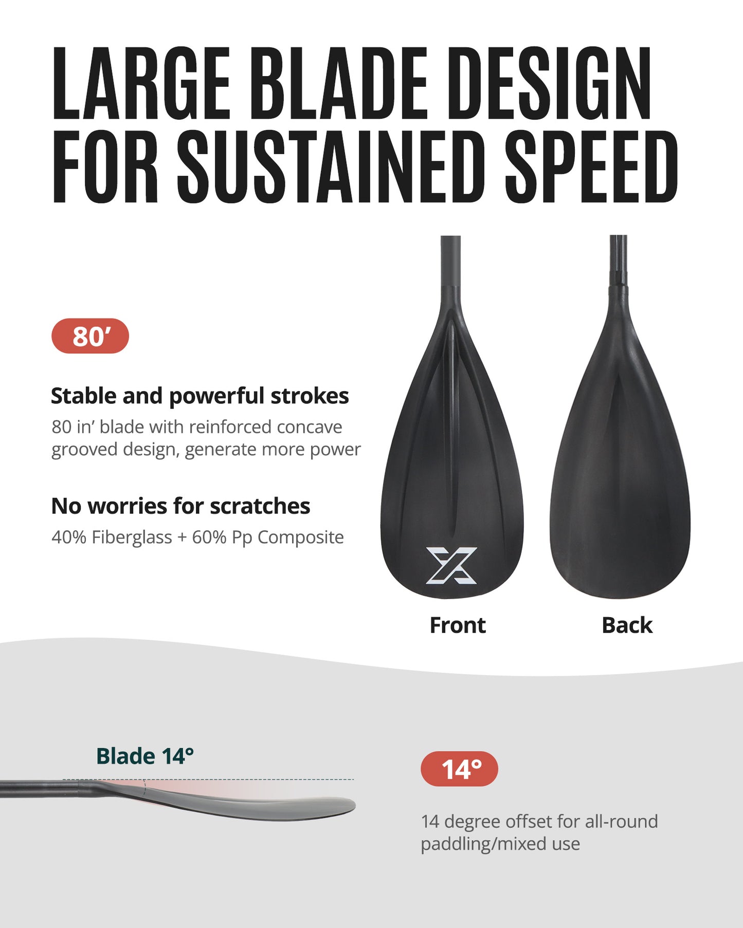 Sup Paddle - Black, 4-Pieces Detachable Floating Paddle Board Paddle, Lightweight & Durable Ora, 66’’-82’’ Adjustable SUP Paddles