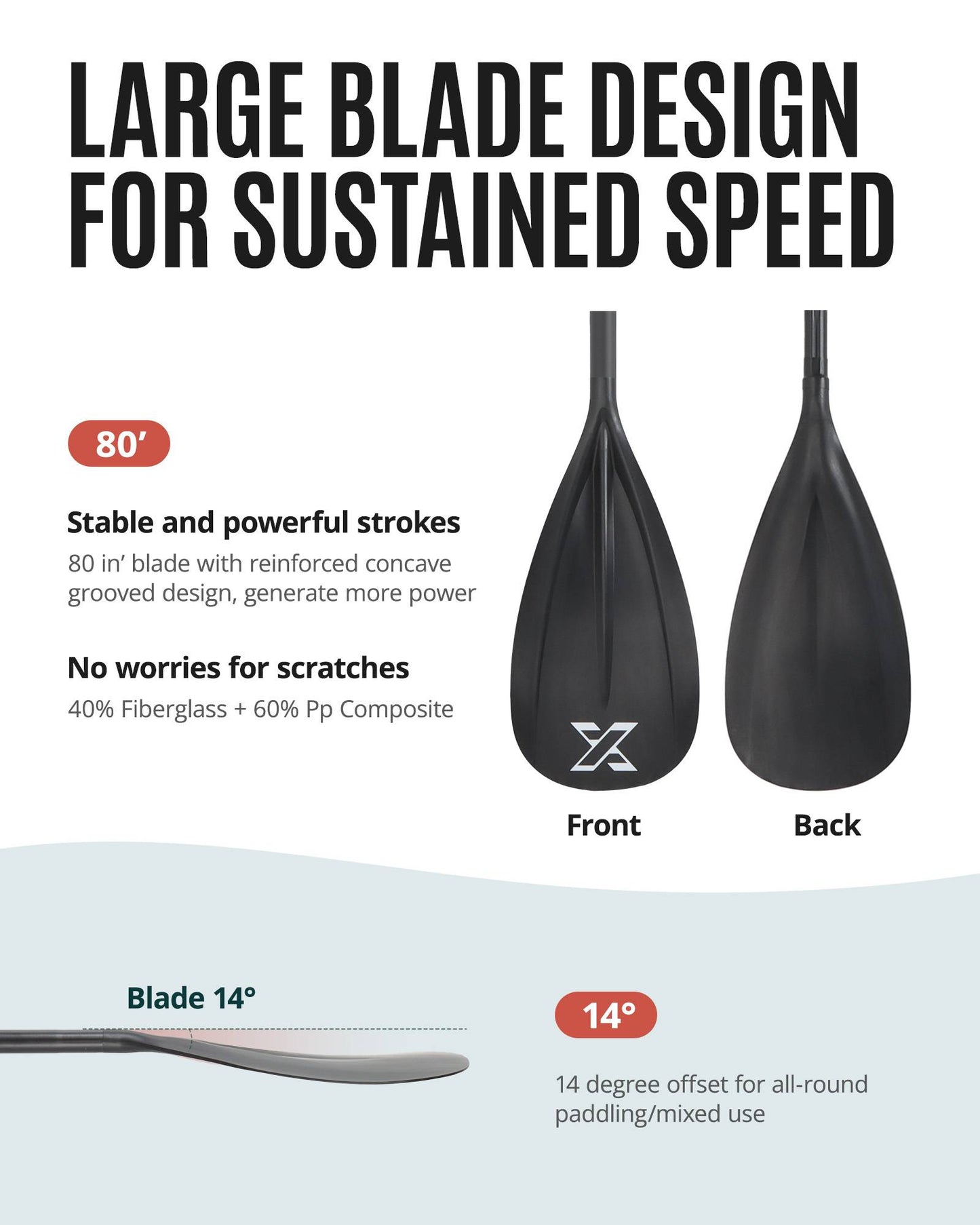 Sup Paddle - Black, 3-Pieces Detachable Floating Paddle Board Paddle, Lightweight & Durable Ora, 66’’-82’’ Adjustable SUP Paddles